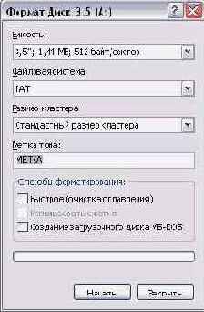 Форматирование дискет