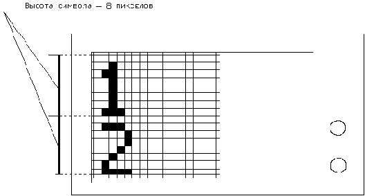    (Max Scan Line Register - MSLR) (9)