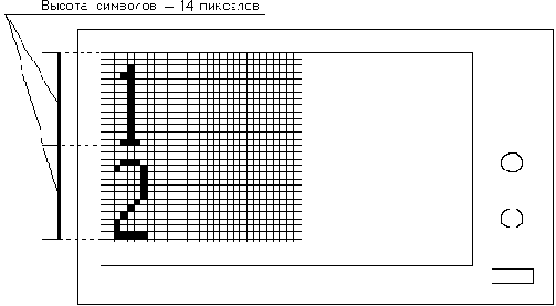    (Max Scan Line Register - MSLR) (9)