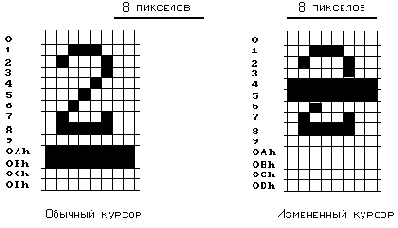    -  01h